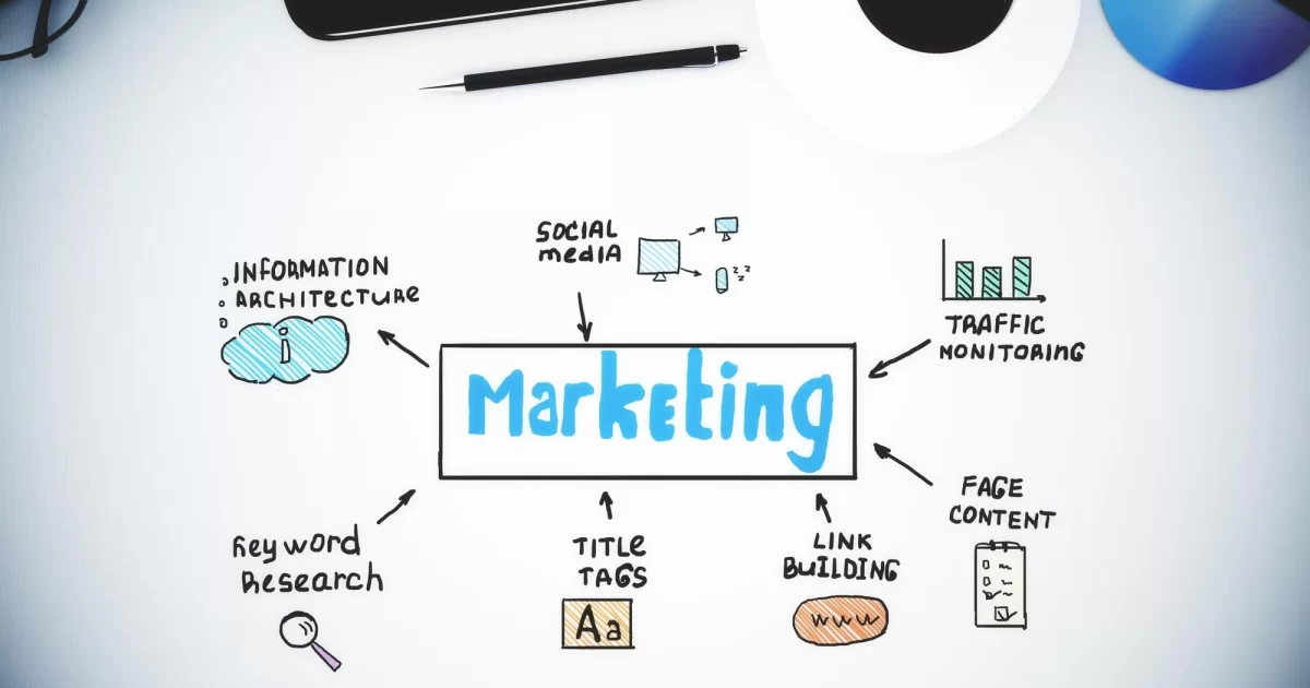 organic marketing